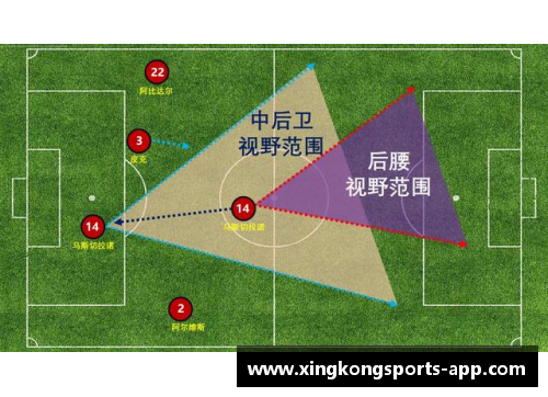 球员收购策略：深度解析足球俱乐部的关键举措